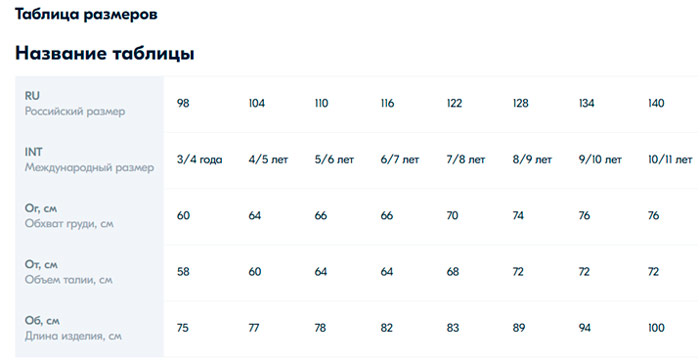 таблица размеров платьев